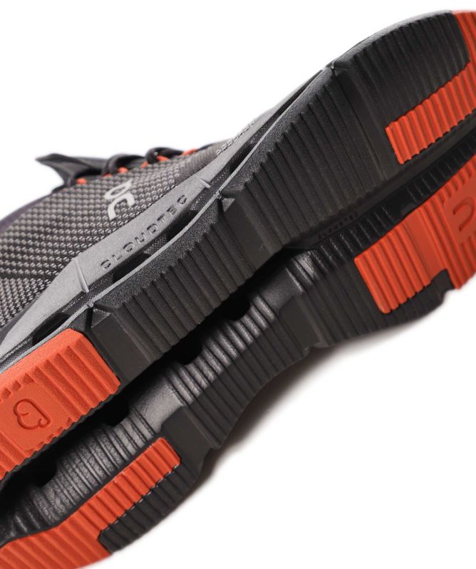 On Running Cloudnova Trainers